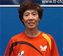 Zhang Li