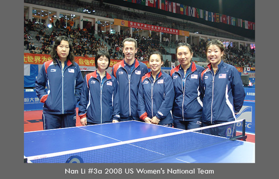 Nan Li, #3a 2008 US Womens National Team Member
