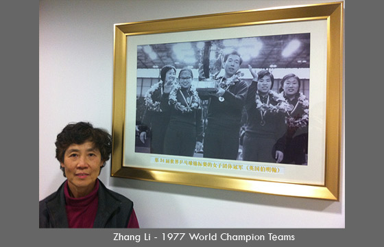Zhang Li - 1977 World Champion Teams