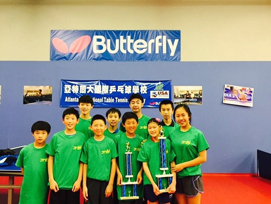 JTTF Team Tournament
