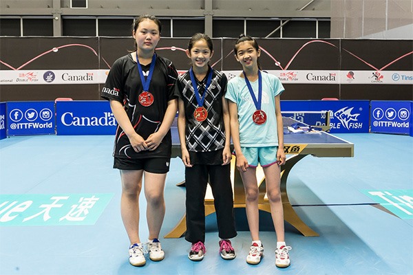 Joy Xu, Rachel Sung and Angie Tan