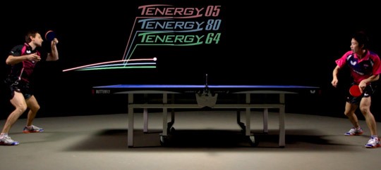 All About Tenergy – Part 1