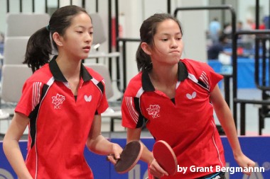 Butterfly Buzz: Junior Highlight – Rachel and Joanna Sung