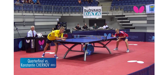 European Youth Championships: Diaconu, Källberg Videos & Reviews