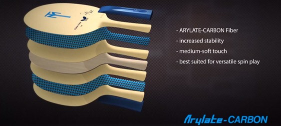 Arylate Carbon Blades