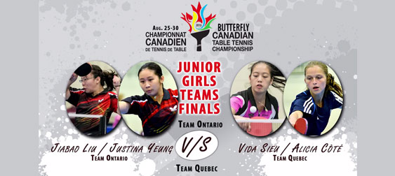 2015 Butterfly Canadian Junior Championships
