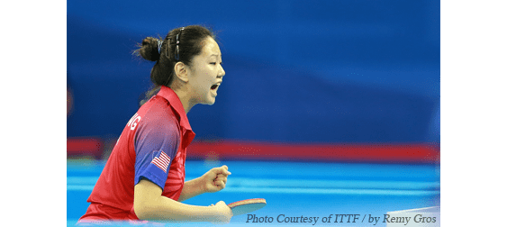 Lily Zhang