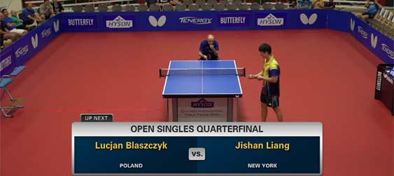 2015 Hyson Chicago International Table Tennis Open Live Stream