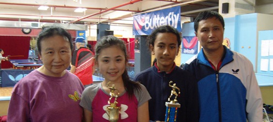 NYITTC December 2015 Open Championship Results