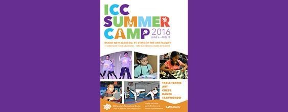 ICC High Quality Camps