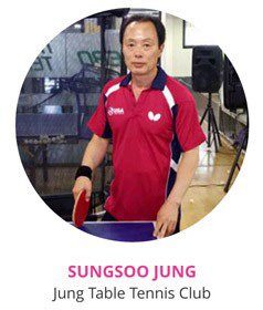 Ask The Experts: Sungsoo Jung, No. 376