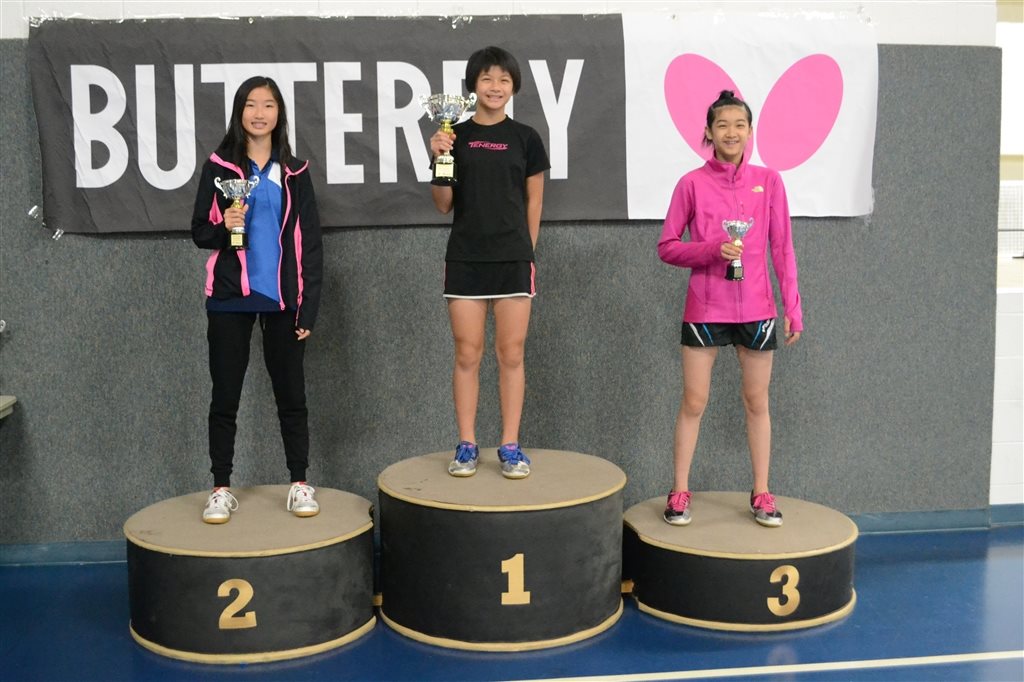 The 13th South Shore Sports/Butterfly Open