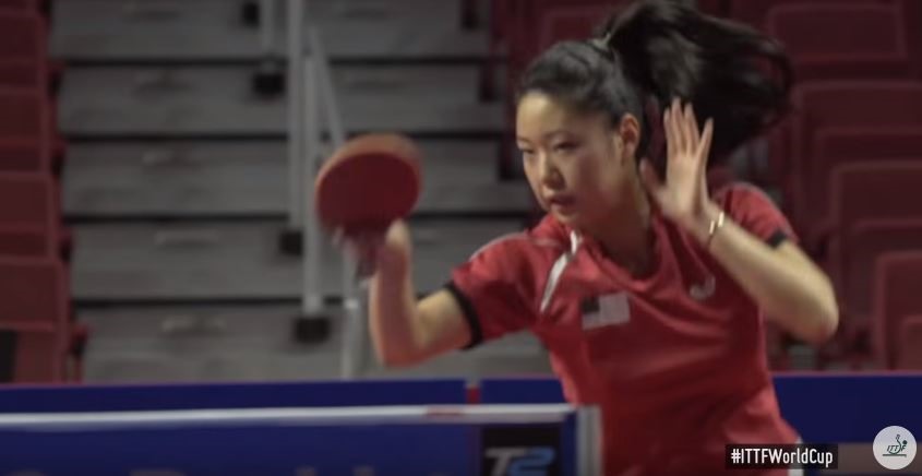 2016 Women’s World Cup Training