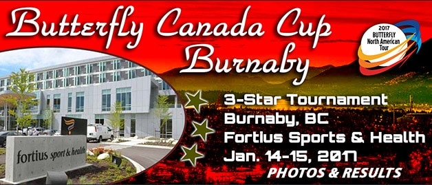 2017-Canada-Cup-1-Photos-Results