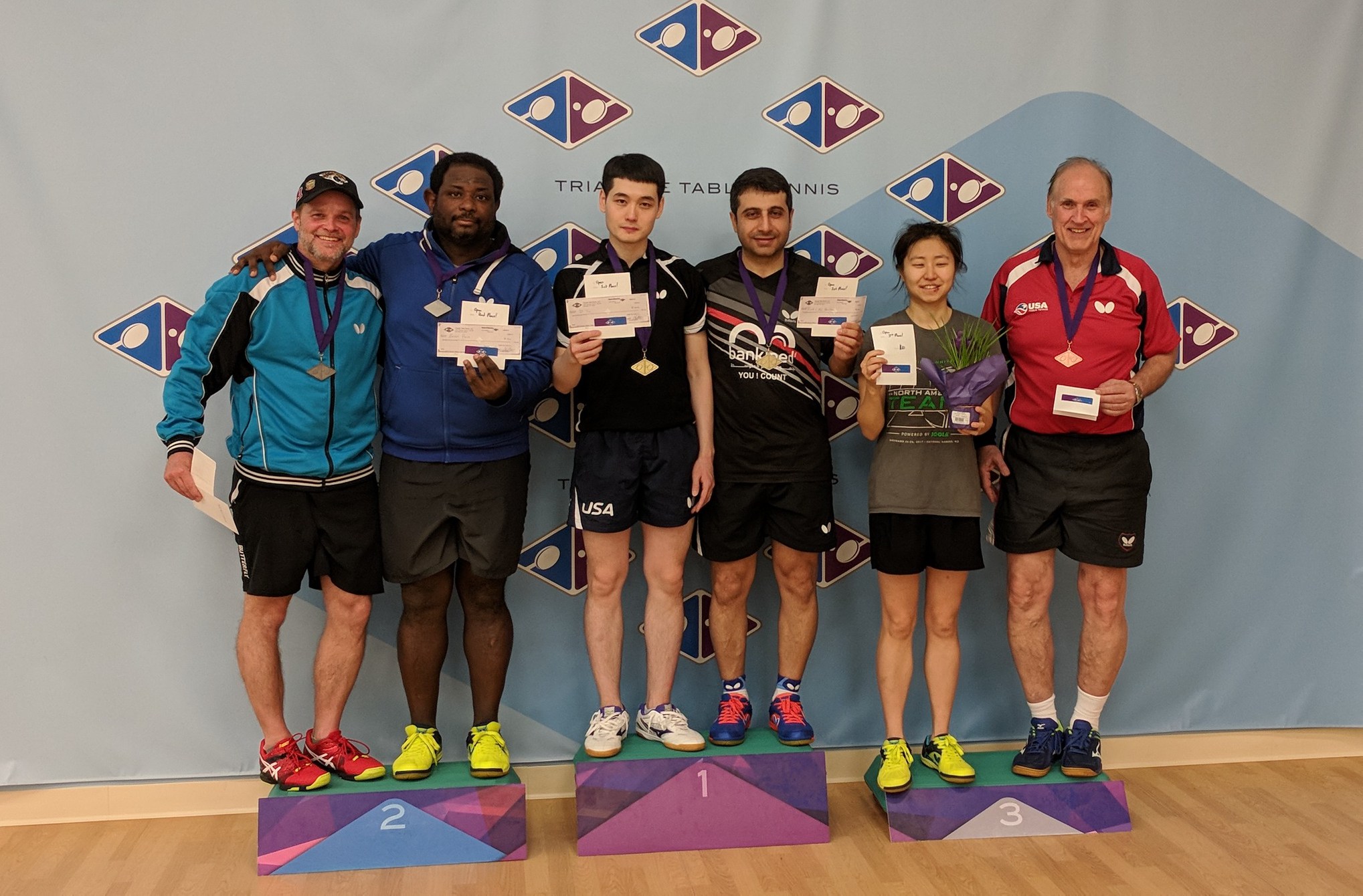 2018 Triangle 2-Person Winter Teams RR Tournament Results