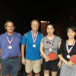 2018_U2600_Doubles_Winners