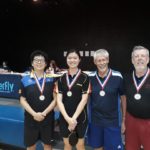 2018_U3800_Doubles_Winners