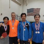 2018_U6500_Team_2ndPlace