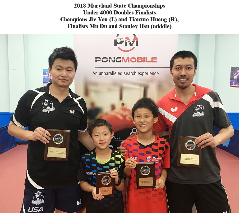Maryland State Championships Results and Photos