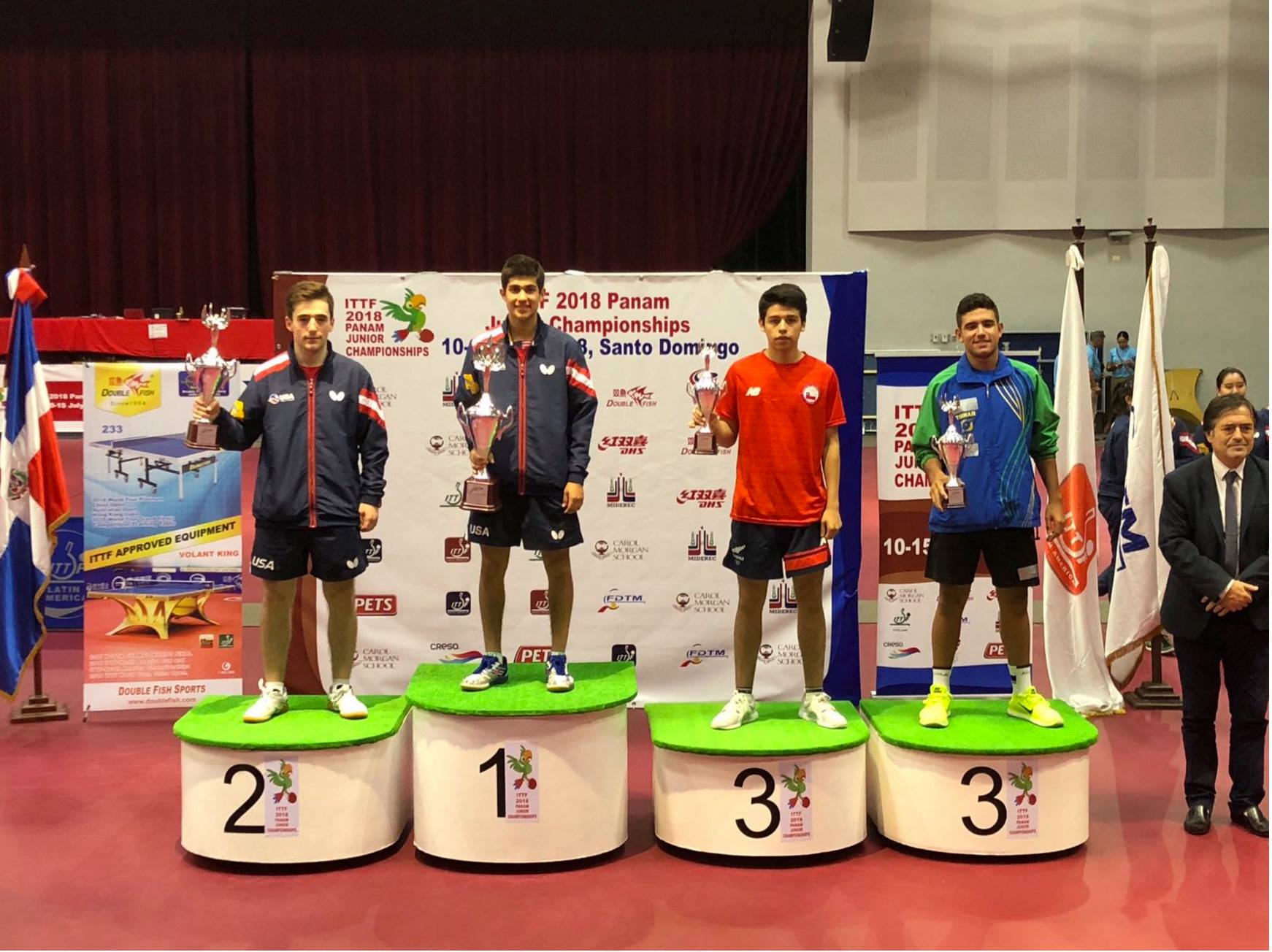 ITTF Pan Am Junior Championship: Recap