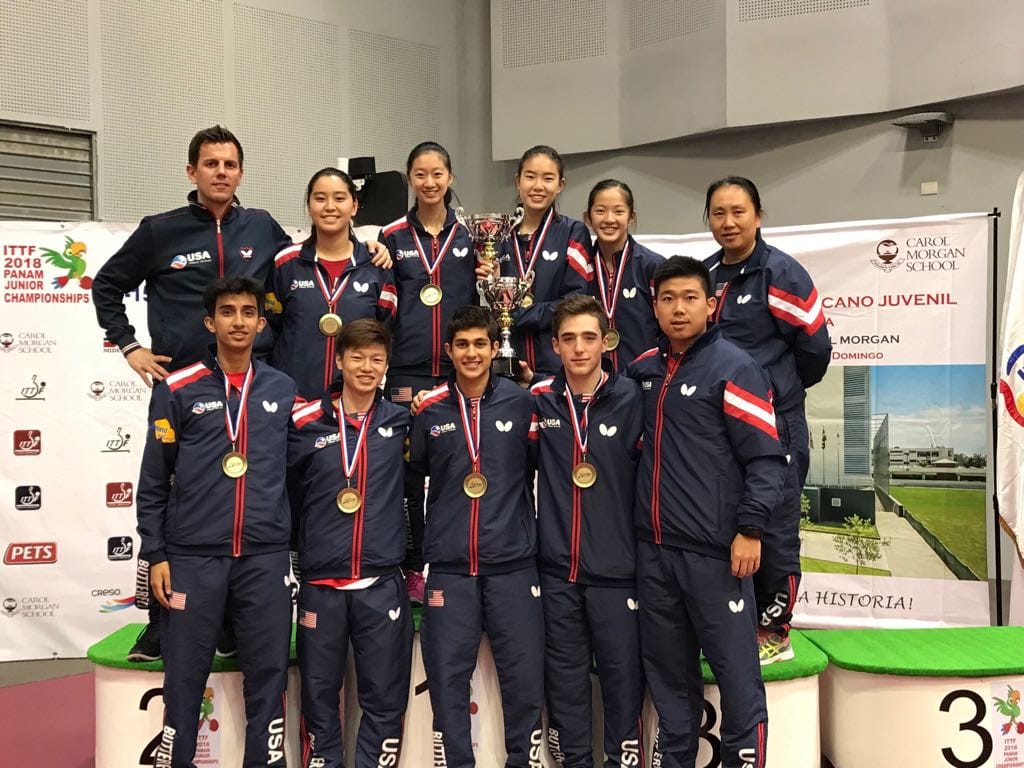ITTF Pan Am Junior Championship: Junior Teams