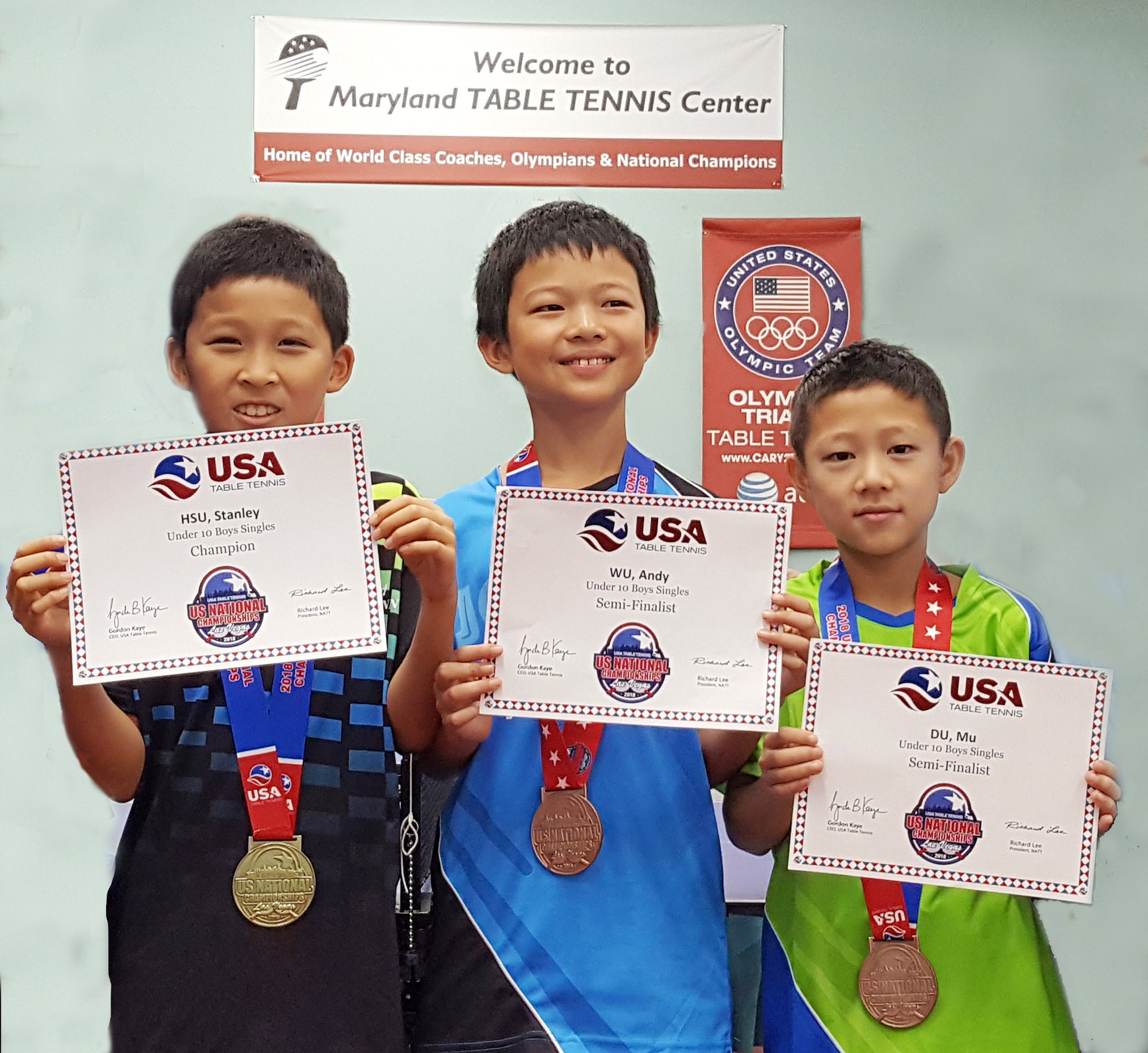The #1, #3, and #4 Players in the USA