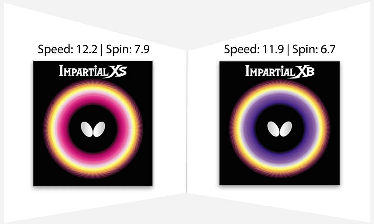 6Impartial XB & XS – On Sale