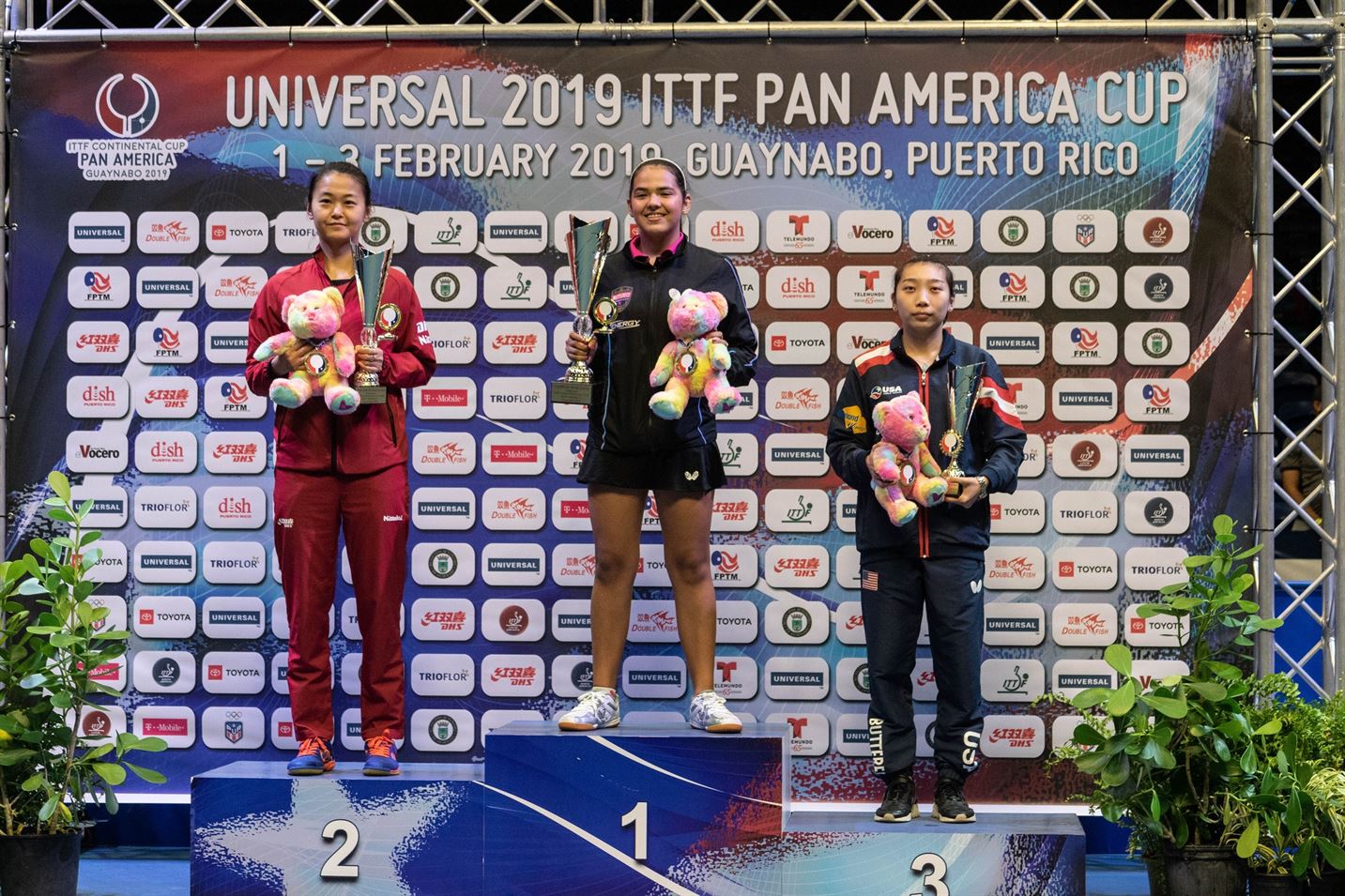Pan American Cup Recap