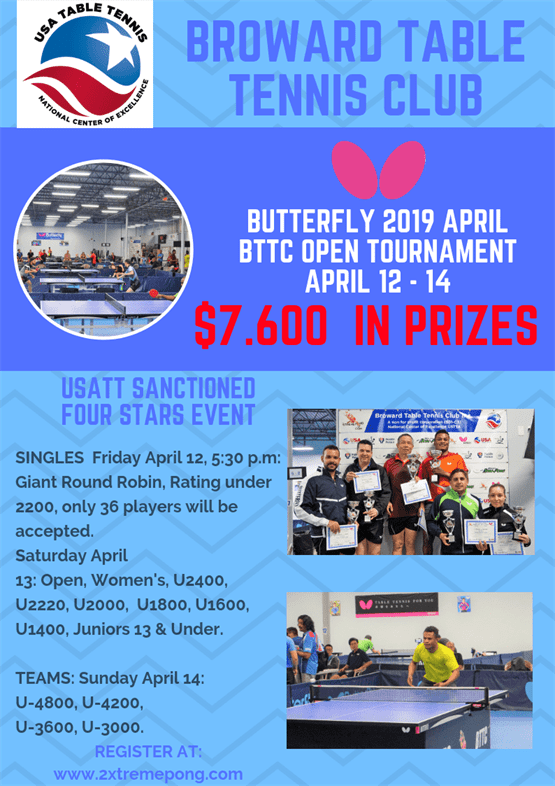 Butterfly 2019 April BTTC Open Tournament