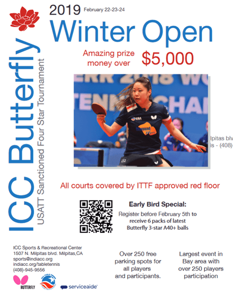 ICC Butterfly Winter Open Preview