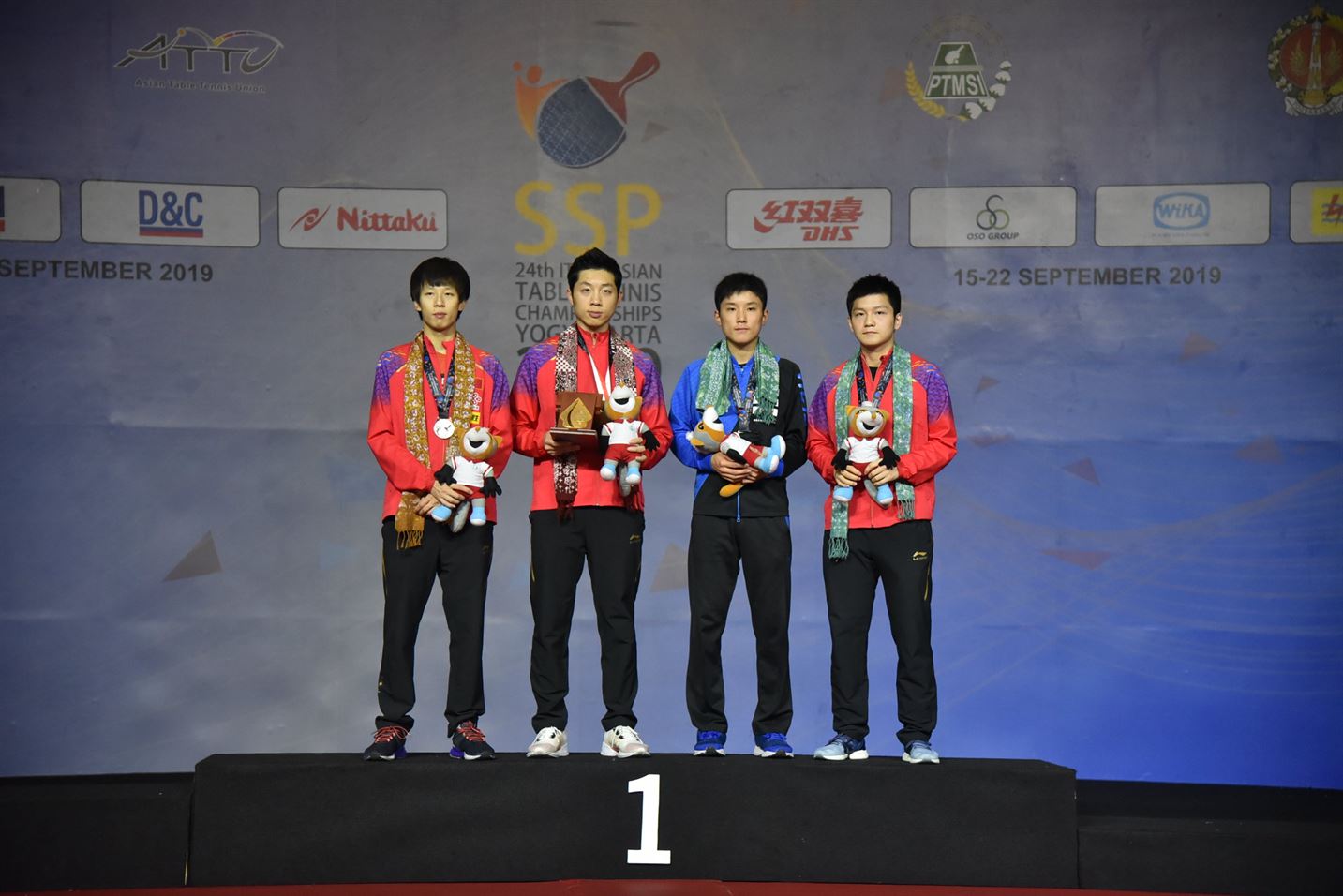 Asian Championships Review
