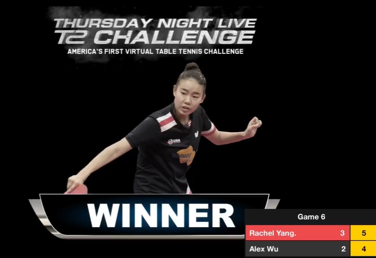 USATT's Thursday Night Live T2 Challenge: Rachel Yang