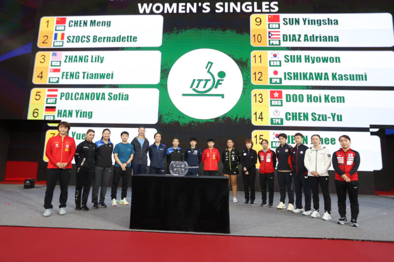 2020 ITTF Women's World Cup: Lily Zhang's Run Ends in Quarters
