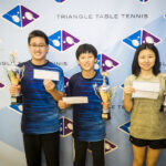 Div-A Quarter Finalists