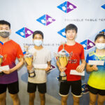 Div-B FInalists