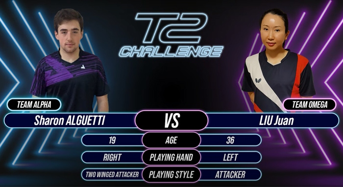 Sharon Alguetti vs Liu Juan