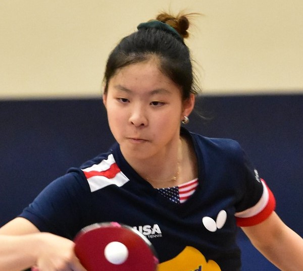 WANG, Rachel