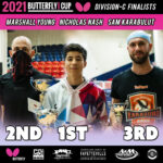 2021 Butterfly Cup