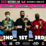 2021 Butterfly Cup