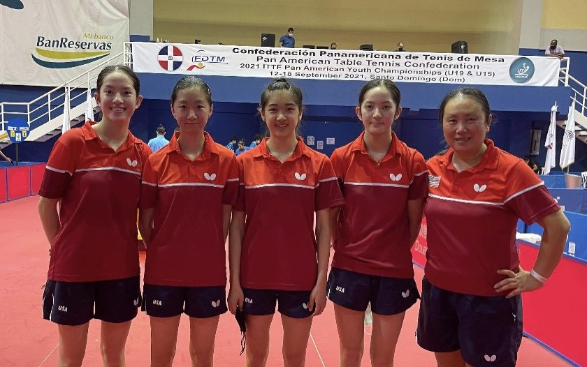 2021 US Junior Pan American Games Team