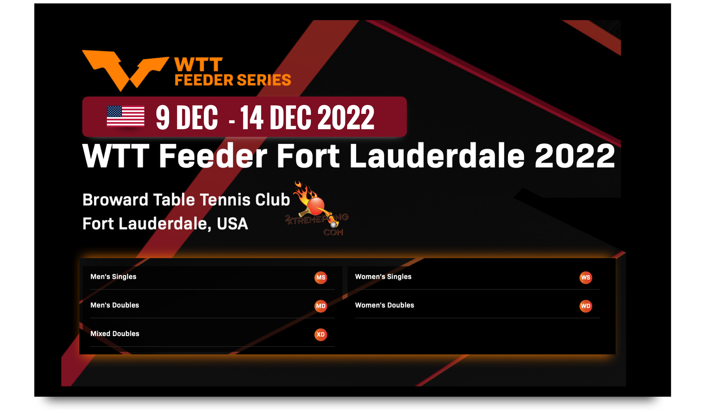 Wtt feeder fort lauderdale 2022