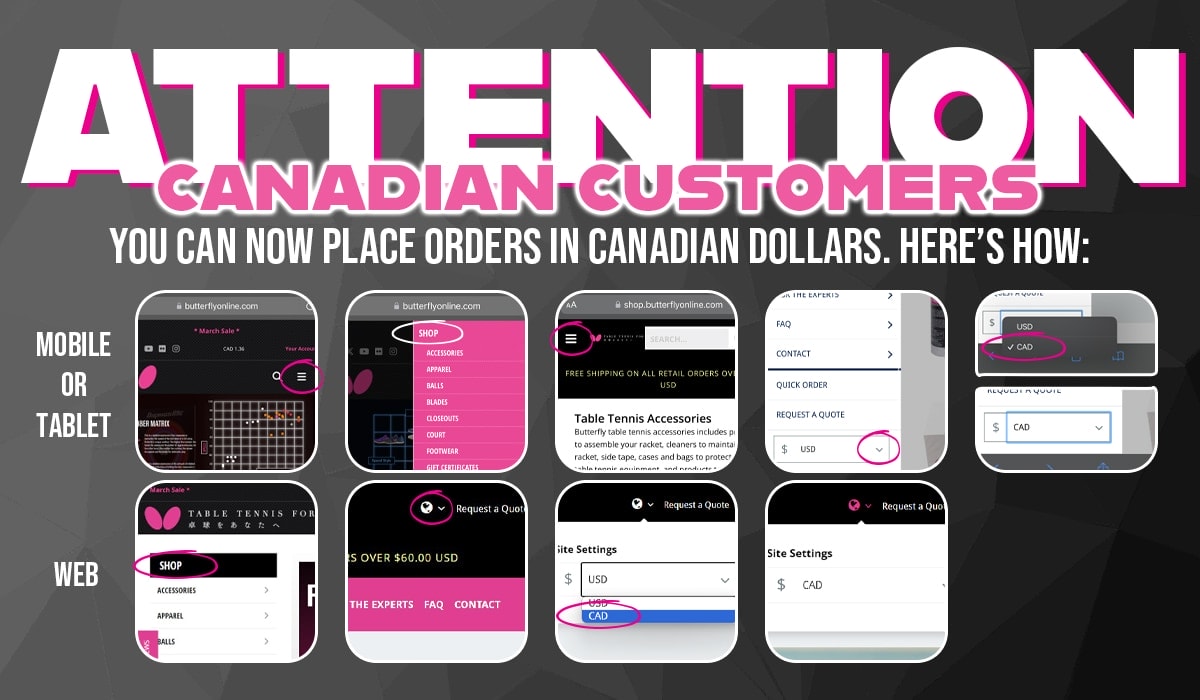 Canadian Dollars CAD