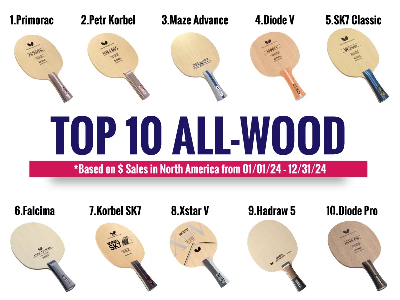 Top 10 All-Wood Table Tennis Blades