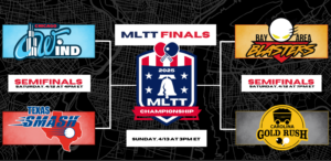 Mltt regular season1