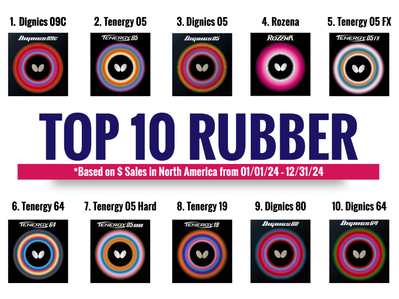 Top 10 Table Tennis Rubber