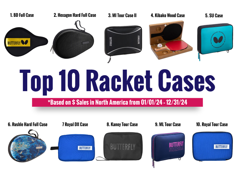Top 10 Racket Cases
