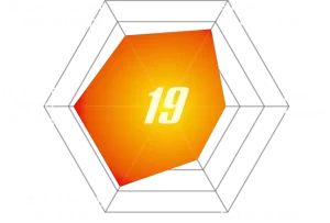 Tenergy Series: 19 Graph Tenergy Series: 19 Graph