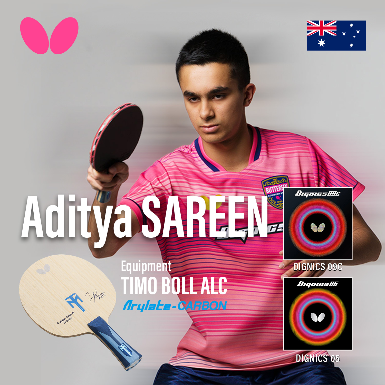 Aditya SAREEN