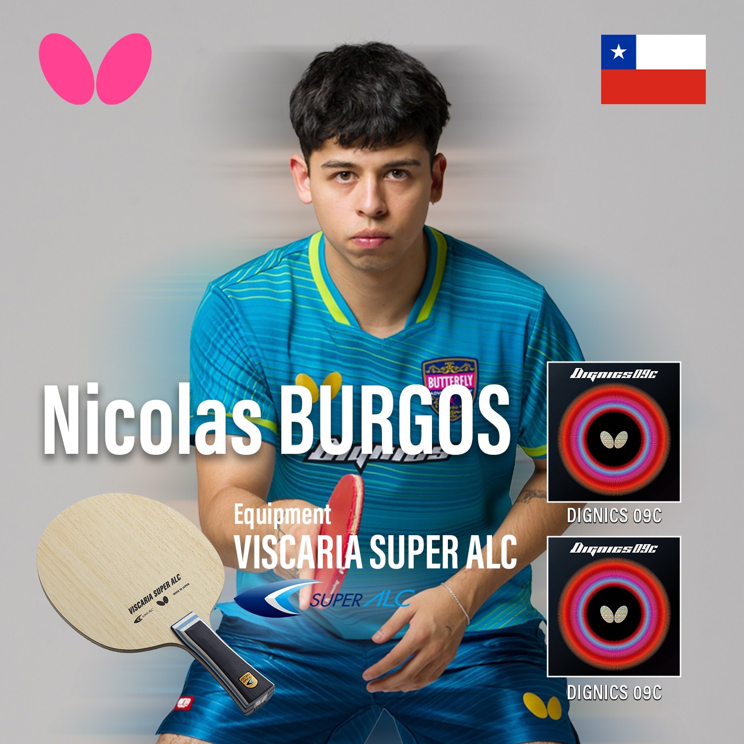 Nicolas BURGOS
