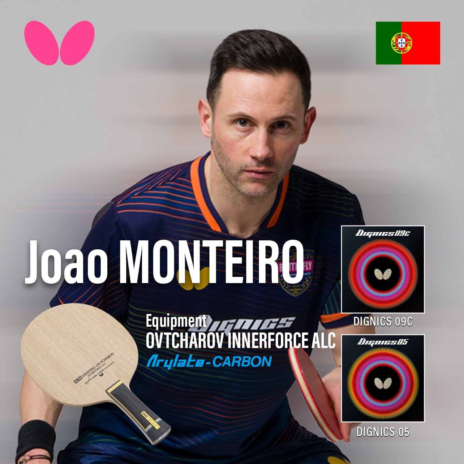 Joao MONTEIRO